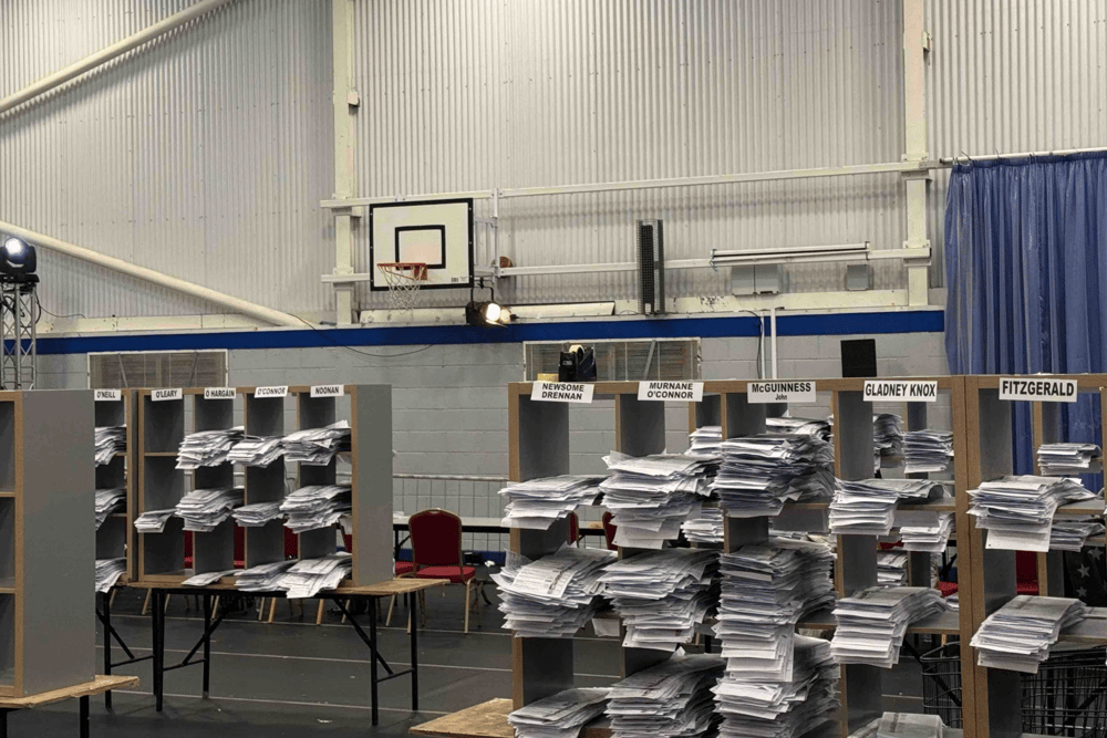 Loreto Count Centre Kilkenny