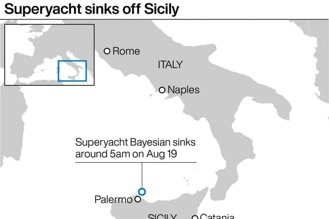 The British-flagged superyacht, named Bayesian, capsized at about 5am local time off the coast of Palermo when the area was hit by a tornado.
