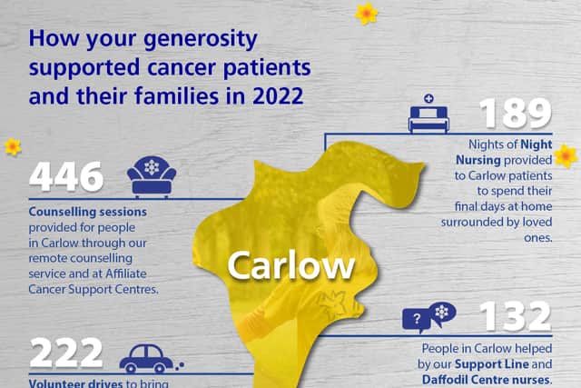 The Irish Cancer Society is calling on the public to take part in any way they can to show solidarity and support for anyone affected by cancer, and says that this year’s Daffodil Day is their most important yet.