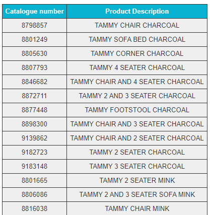 The affected products - sold in Argos stores in Ireland from June 21, 2022 - include: 