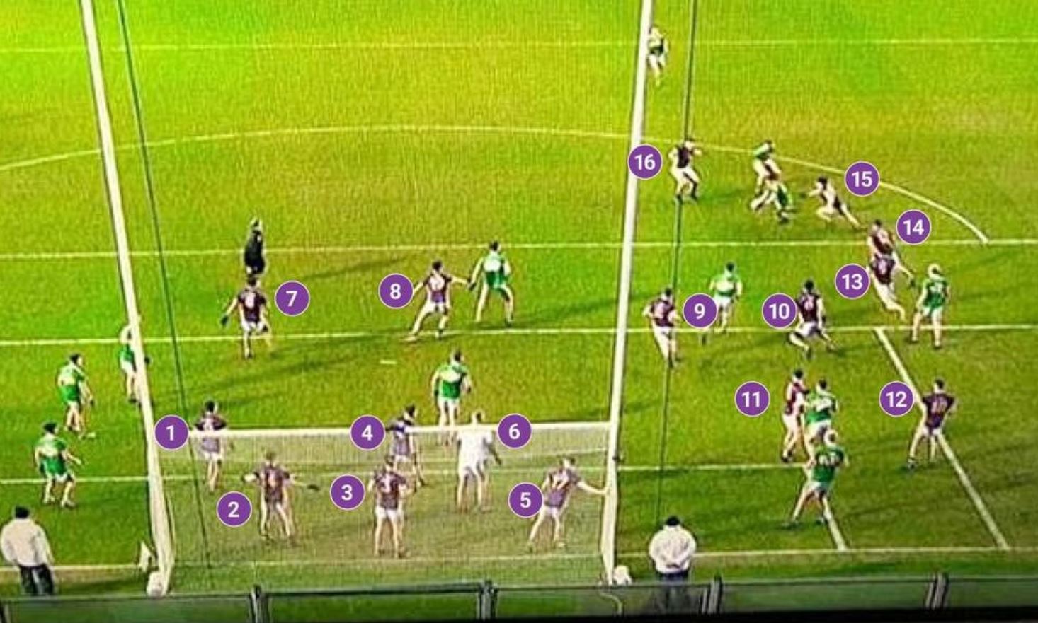 GAA's CCCC confirm the outcome of All-Ireland senior club football final