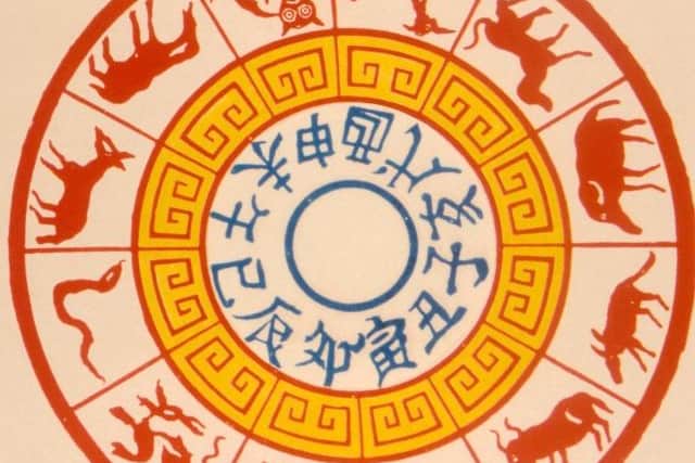 How are Chinese zodiac signs determined?
