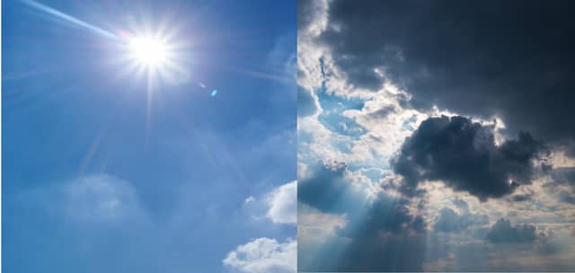 Weather forecast for the weekend for Ireland from Met Eireann