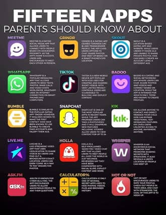 How appropriate are these apps