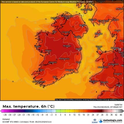 Hot, hot, hot!