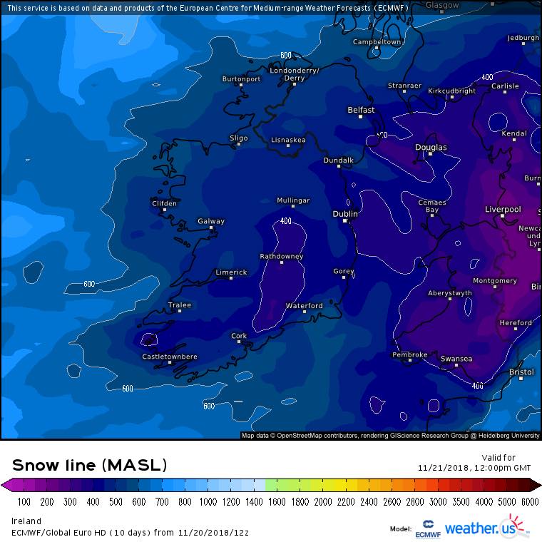 Charts for snow in Carlow