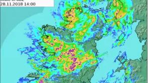 Storm Diana Met Éireann weather warning  runs into rush hour