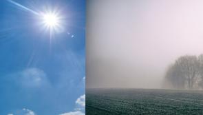 Weather forecast for Ireland for the weekend from Met Eireann