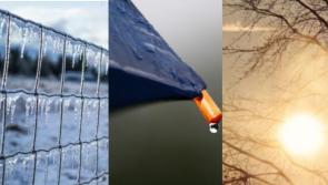 Ireland weather forecast for the weekend from Met Éireann