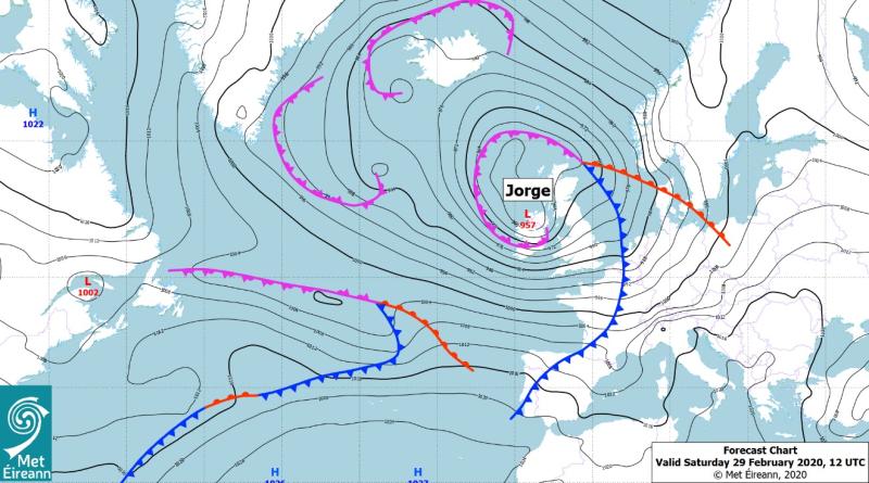 storm jorge