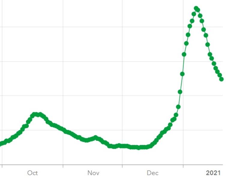 coronavirus covid-19