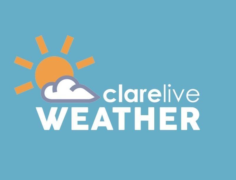 Limerick weather