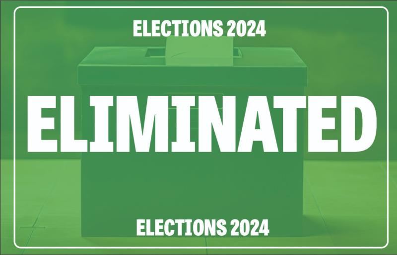 ELECTION LATEST: Sinn Féin Candidate eliminated in the third count of Tullow LEA in Carlow Local Elections