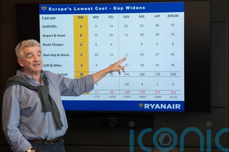 Ryanair to raise bonuses for catching passengers with oversized bags